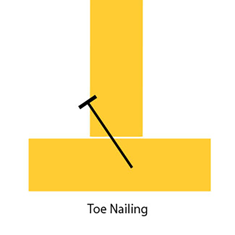 toe nailing png